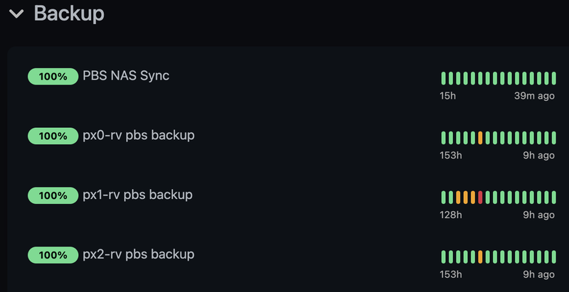 Uptime Kuma Dashboard